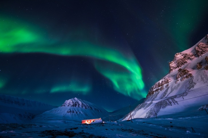 Svalbard ny princip